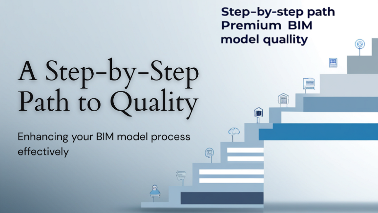 Facebook Post - A Step-by-Step Path to Quality